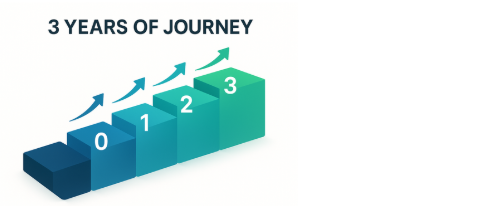 Bluetrans journey illustration